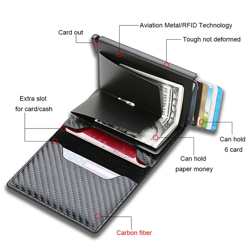 Billetera RFID Fibra de Carbono